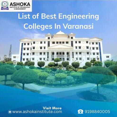 List of Best Engineering Colleges in Varanasi