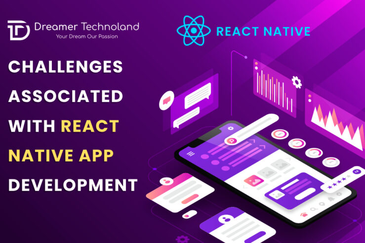 Reliable Software and App Development Company in India