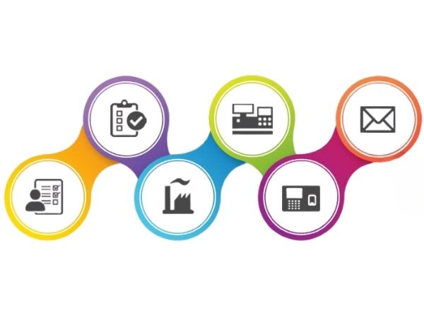 Best FBR Digital Invoicing Software in Pakistan