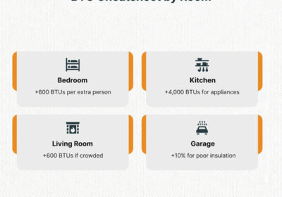 btu-info