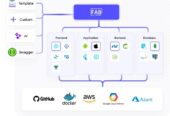 FAB Builder: All-in-One Low-Code & Analytics Platform