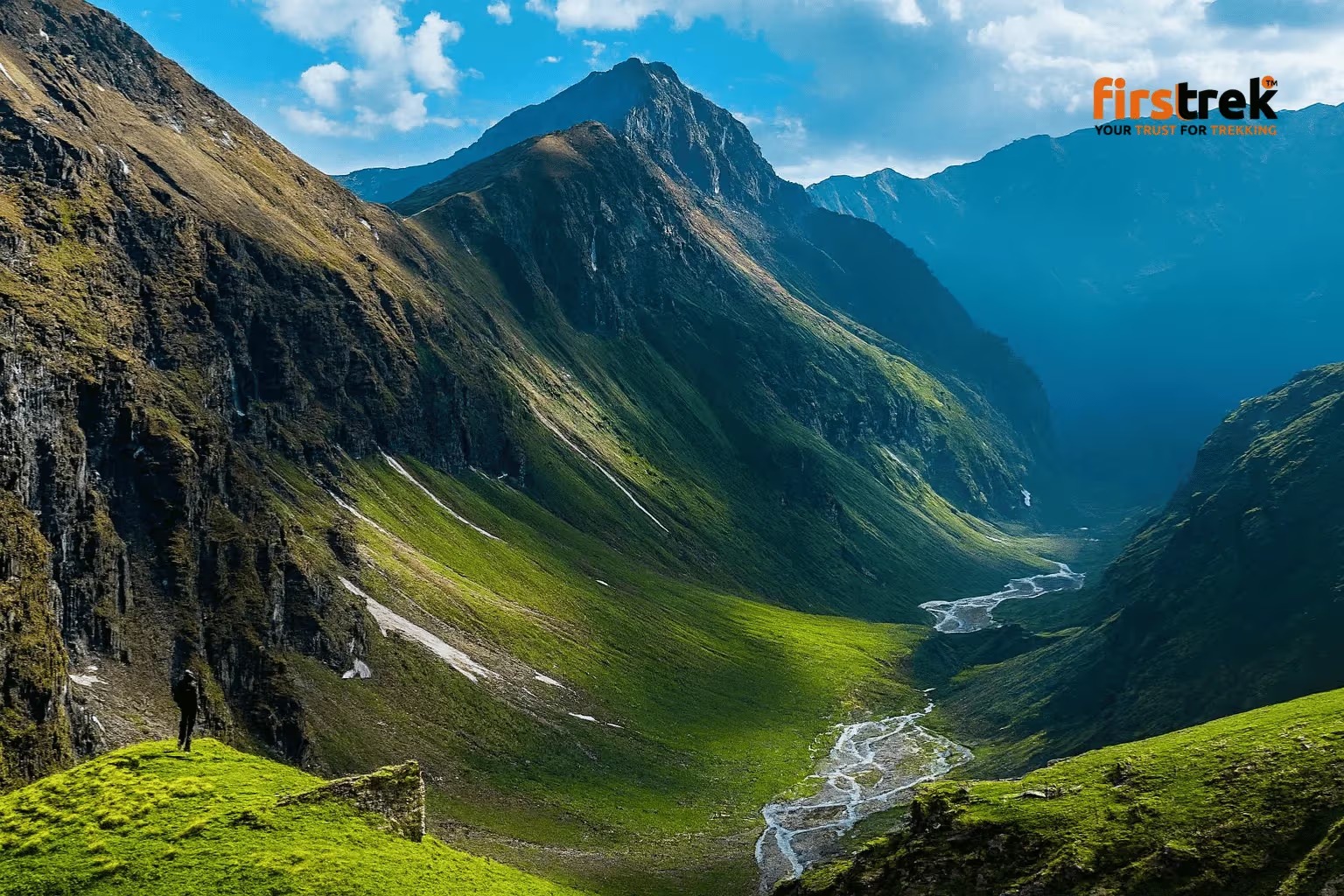 Rupin Pass Trek | FirstTrek