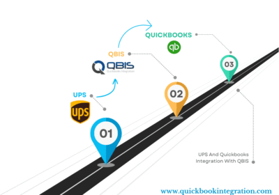 UPS_Quickbooks_Integration_with_QBIS-2
