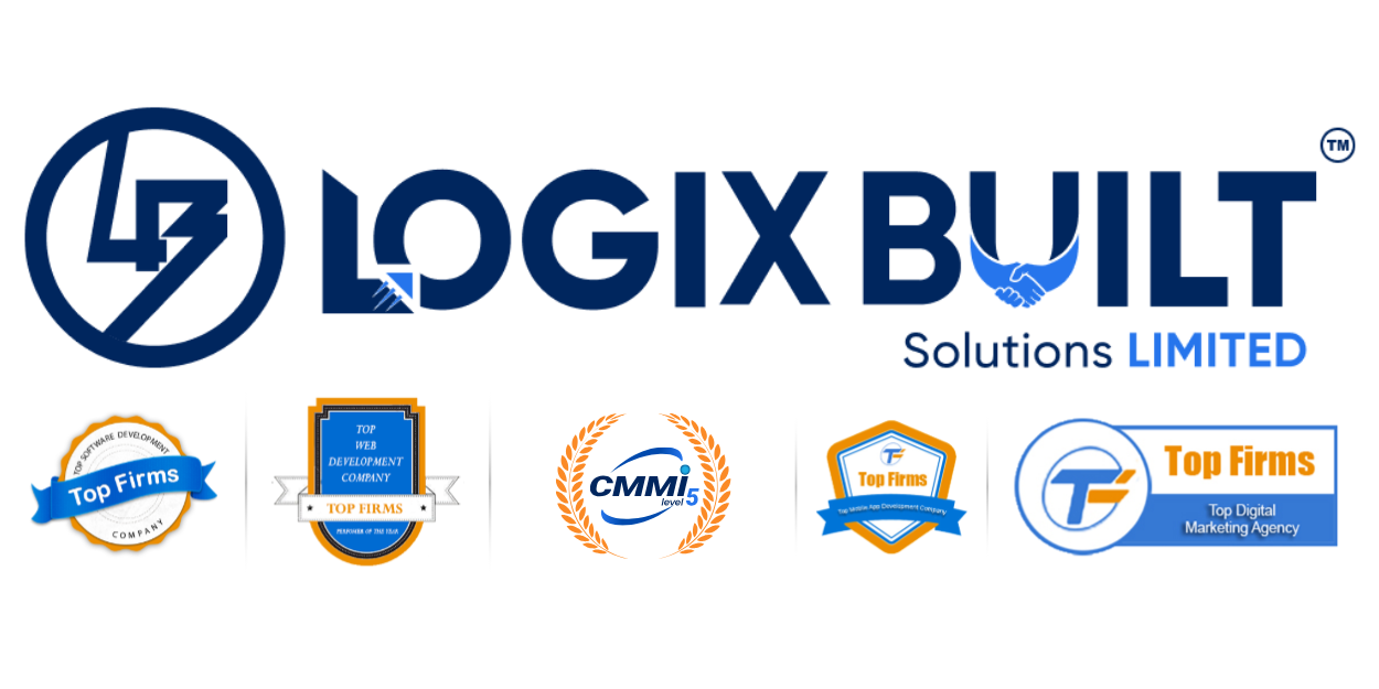 custom software development company in india​