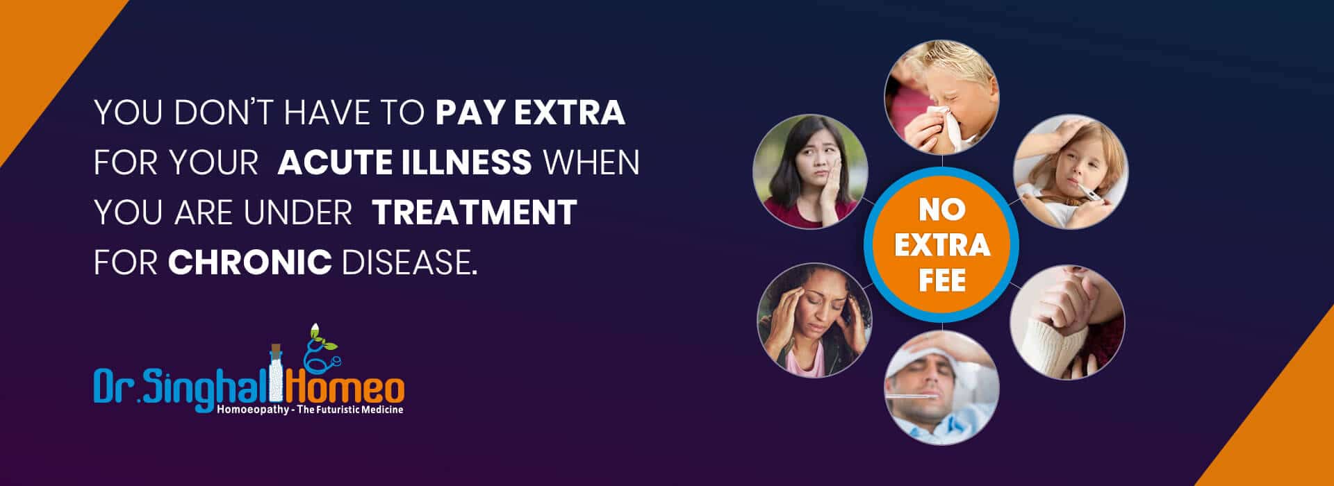 Best Homeopathic Doctor in India