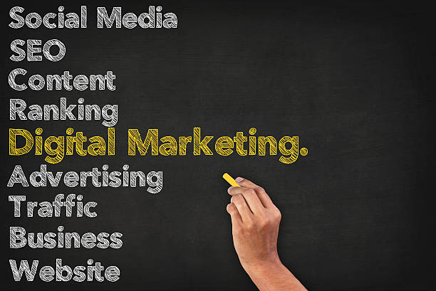 How a Digital Marketing Agency in Delhi Helps Business