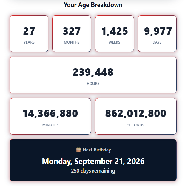 Chronological Age Calculator – Exact Age Tool