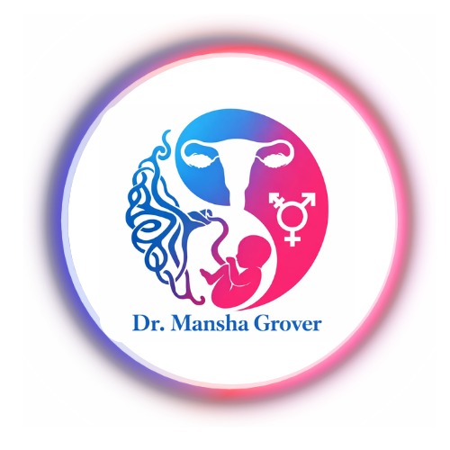 Best Women’s Clinic for PCOS Treatment in Noida
