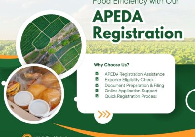 APEDA-Registration
